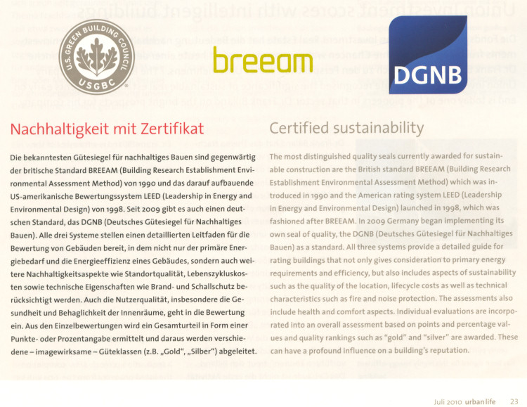 Nachhaltigkeit mit Zertifikat